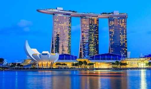 Best Travel Agency